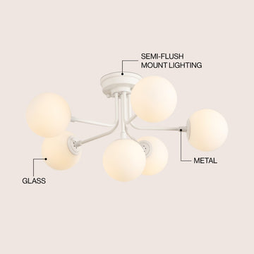 Olivier Parisian 24" Globe Modern Industrial Iron Bistro LED Semi Flush Mount